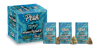Buy Peak THCP Infused 1G Flower Bags - 30ct (Bulk) Wholesale AH DIST