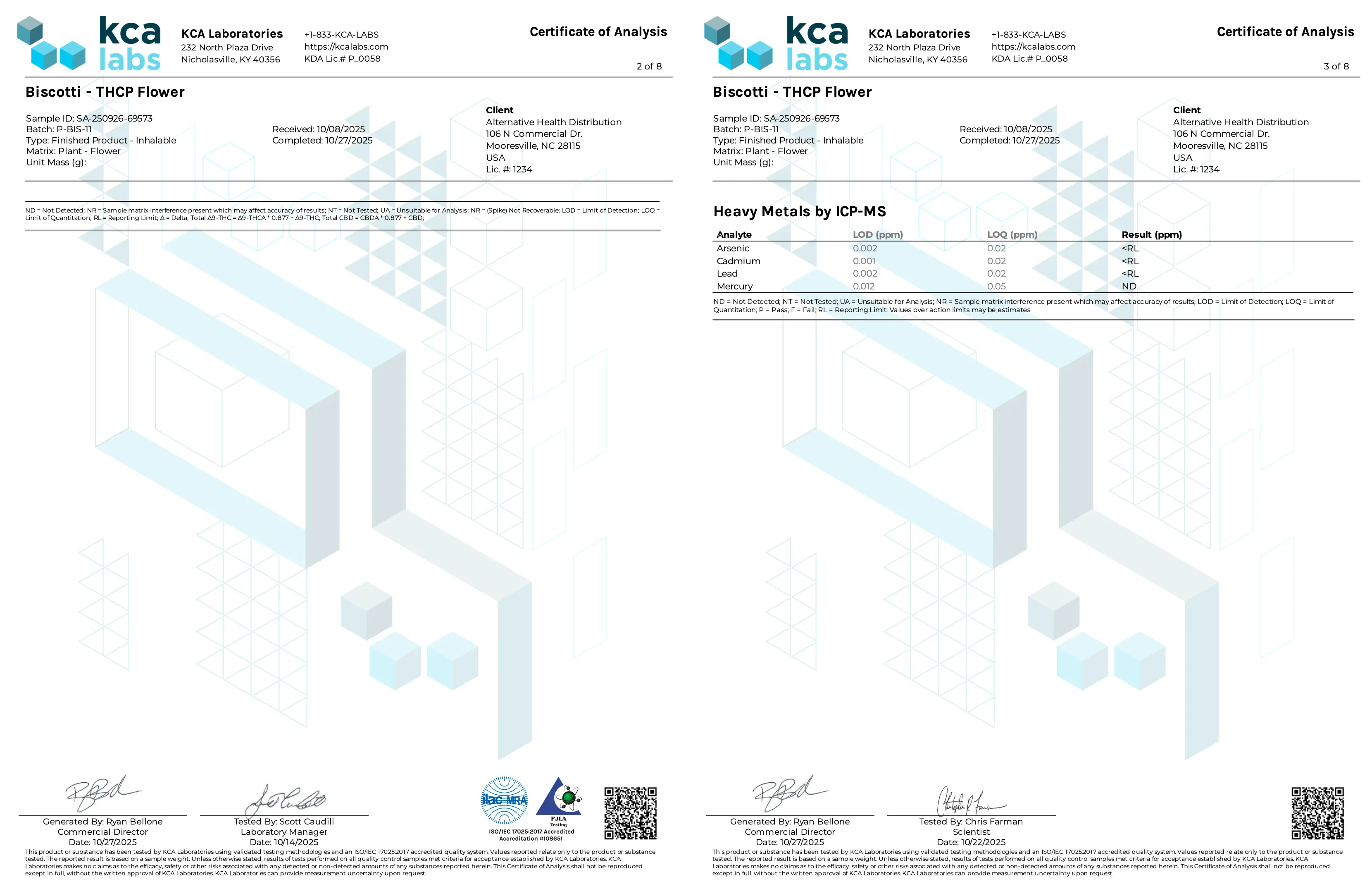 Buy Peak THCP Infused 1G Flower Bags - 30ct (Bulk) Wholesale AH DIST