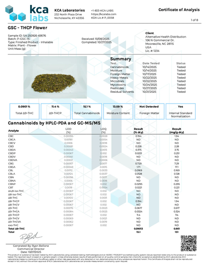 Buy Peak THCP Infused 1G Flower Bags - 30ct (Bulk) Wholesale AH DIST