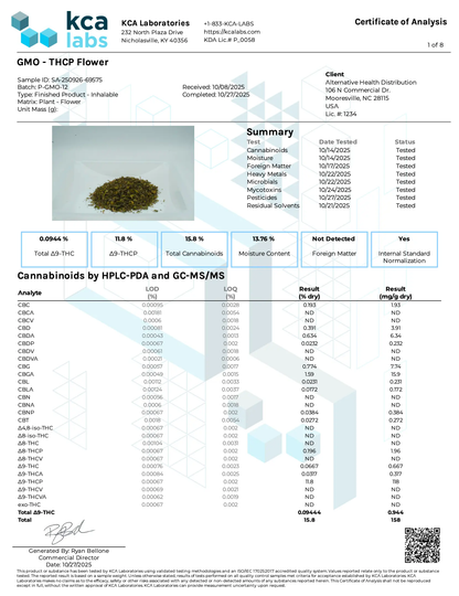 Buy Peak THCP Infused 1G Flower Bags - 30ct (Bulk) Wholesale AH DIST