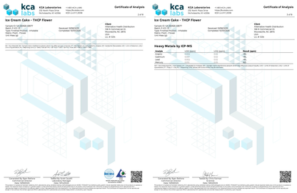 Buy Peak THCP Infused 1G Flower Bags - 30ct (Bulk) Wholesale AH DIST