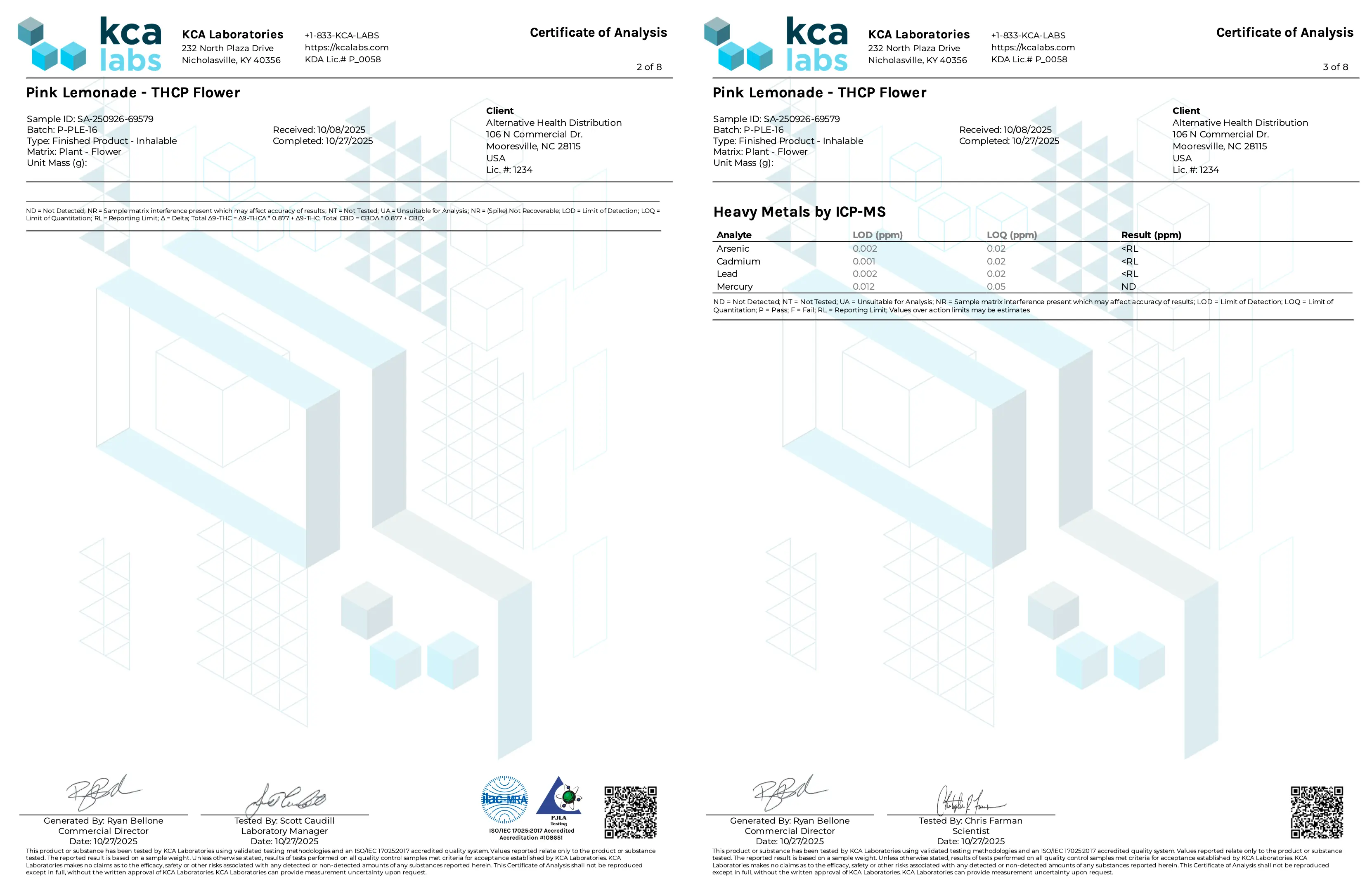 Buy Peak THCP Infused 1G Flower Bags - 30ct (Bulk) Wholesale AH DIST