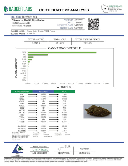 Buy Peak THCP Infused Flower 3.5 Gram (Bulk) Wholesale AH DIST