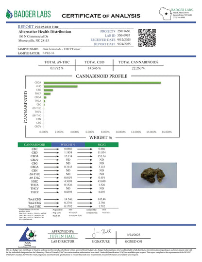 Buy Peak THCP Infused Flower 3.5 Gram (Bulk) Wholesale AH DIST