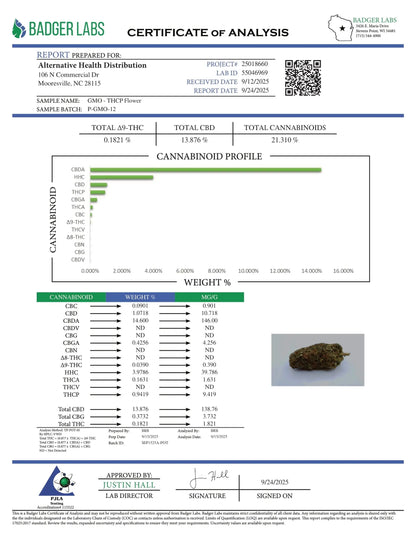 Buy Peak THCP Infused Flower 3.5 Gram (Bulk) Wholesale AH DIST