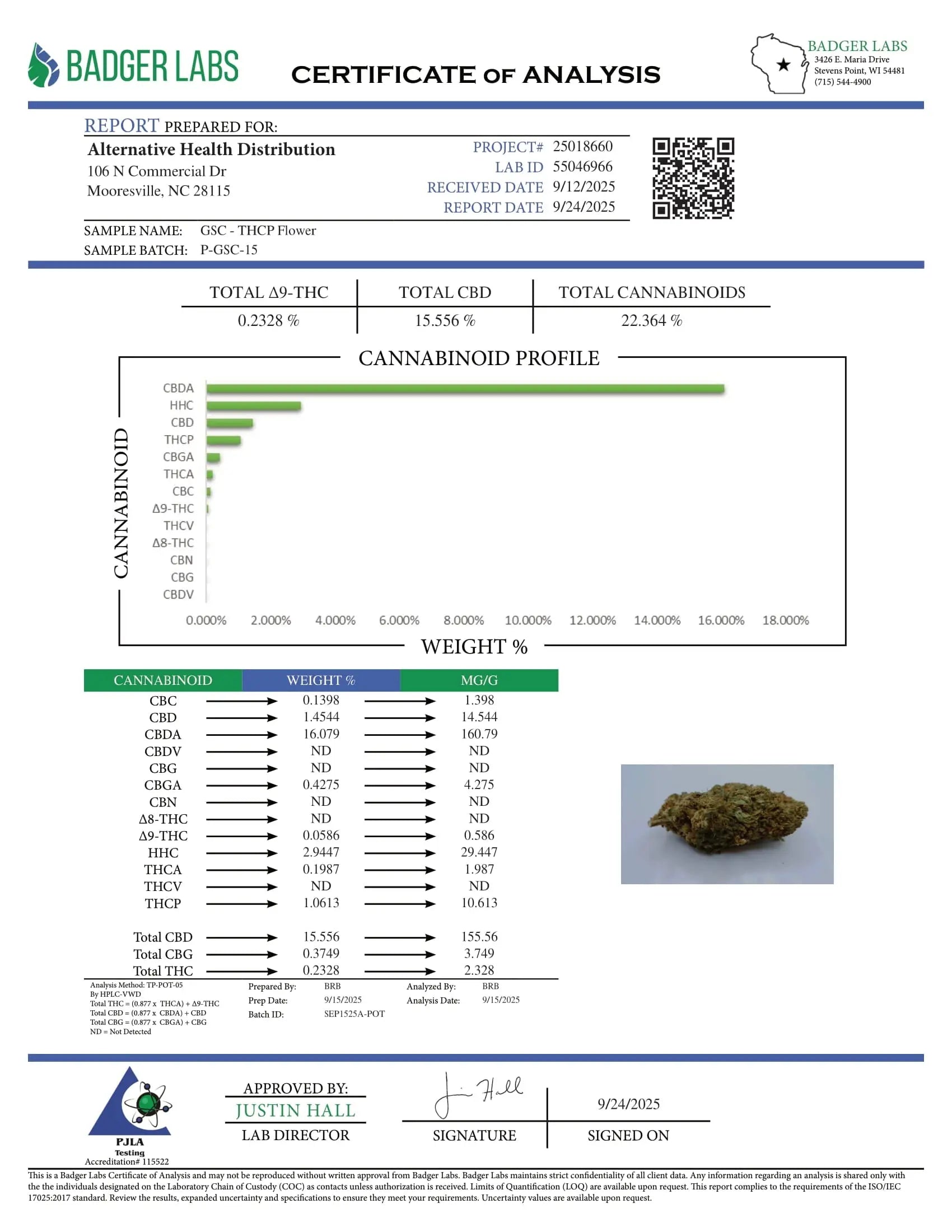 Buy Peak THCP Infused Flower 3.5 Gram (Bulk) Wholesale AH DIST