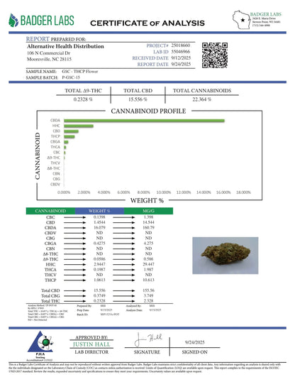 Buy Peak THCP Infused Flower 3.5 Gram (Bulk) Wholesale AH DIST