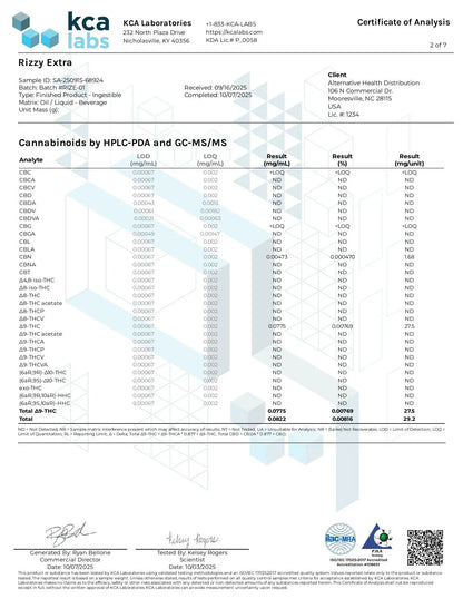Buy RIZZY EXTRA THC Lemonade Tea Wholesale CannaAid