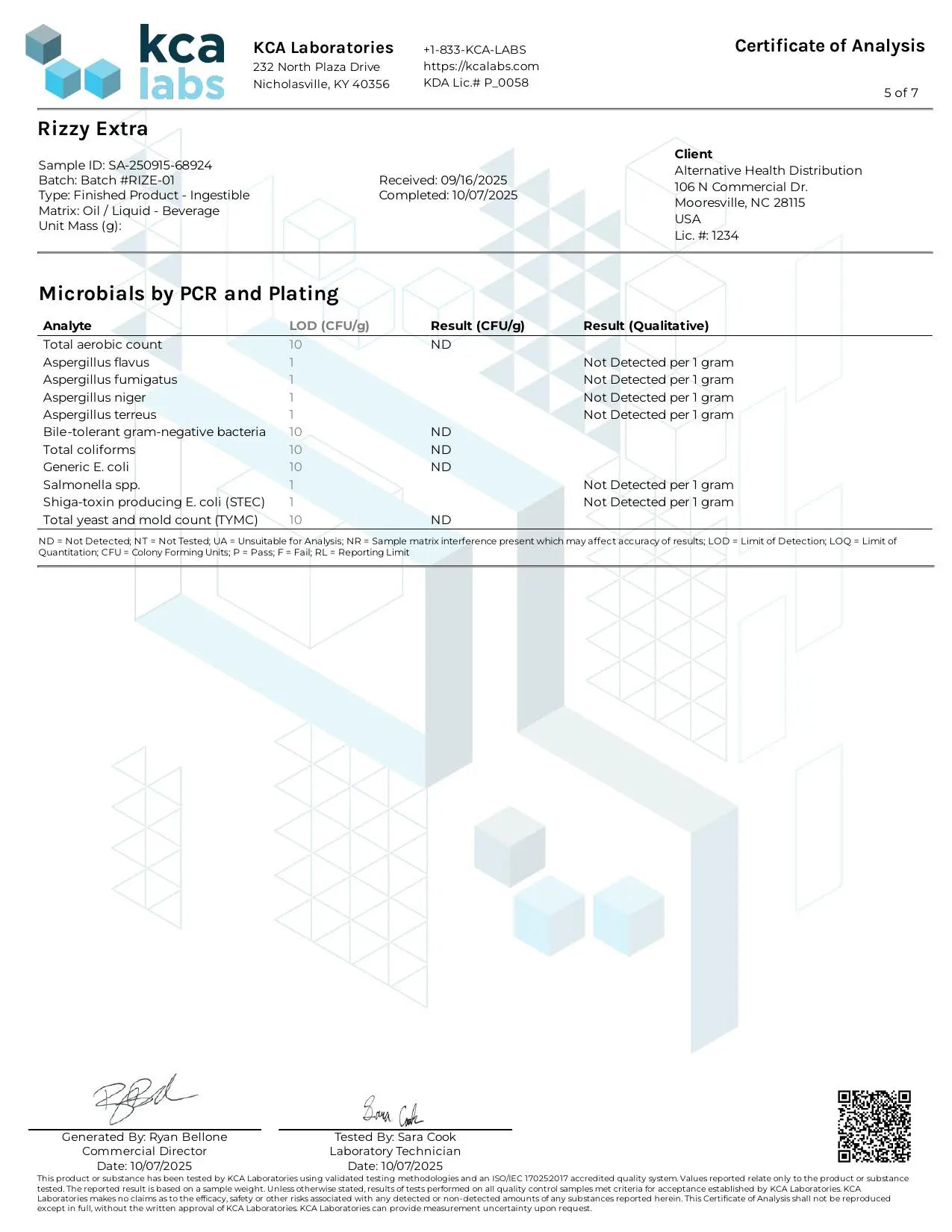 Buy RIZZY EXTRA THC Lemonade Tea Wholesale CannaAid