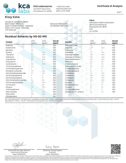 Buy RIZZY EXTRA THC Lemonade Tea Wholesale CannaAid