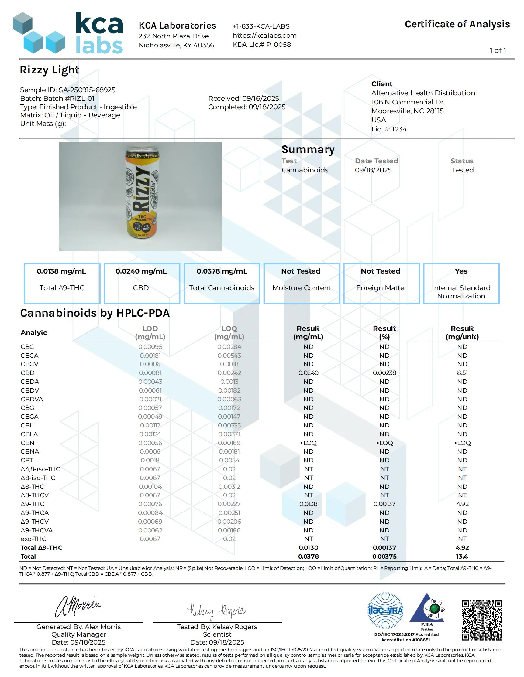 Buy RIZZY LIGHT THC Lemonade Tea Wholesale CannaAid
