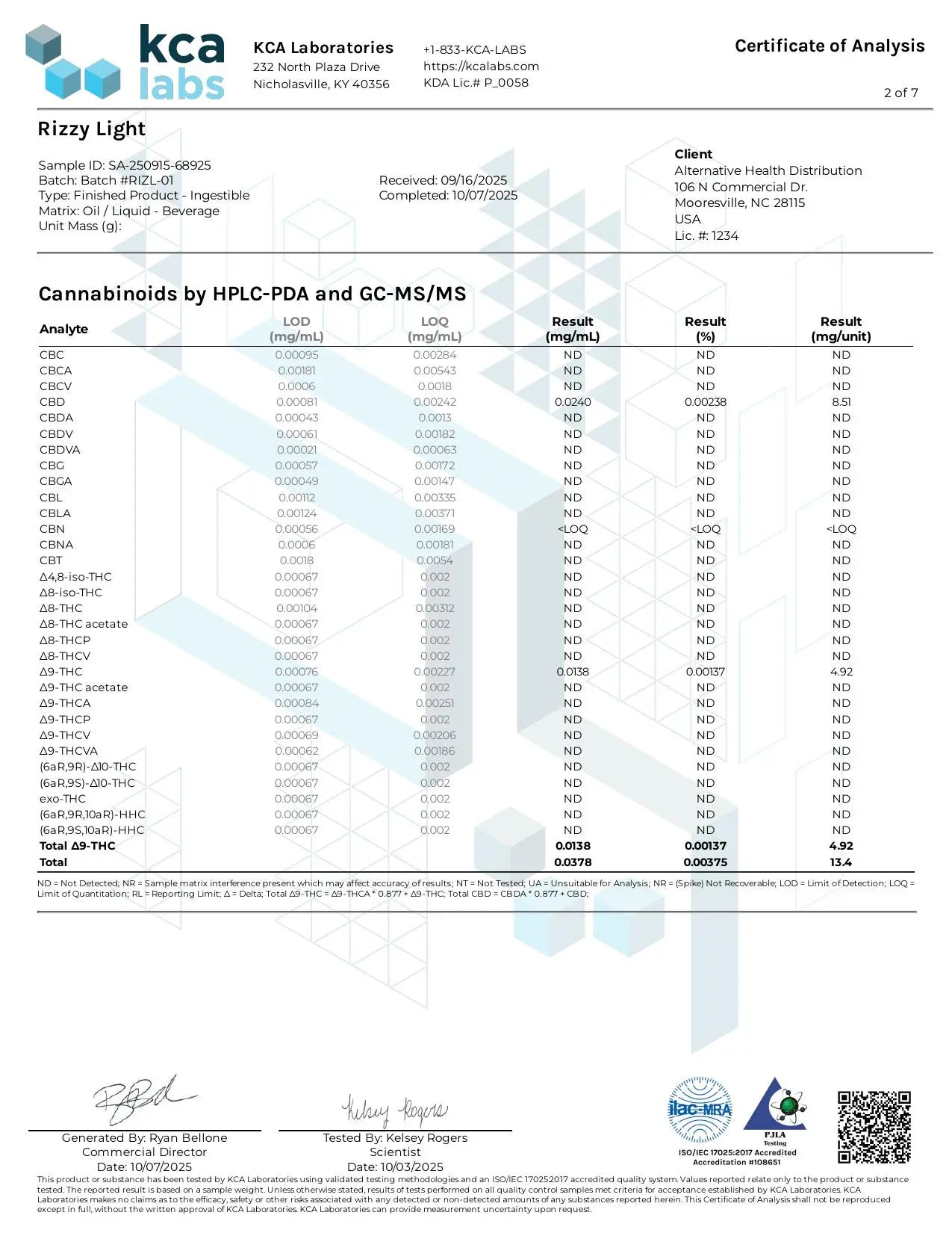 Buy RIZZY LIGHT THC Lemonade Tea Wholesale CannaAid