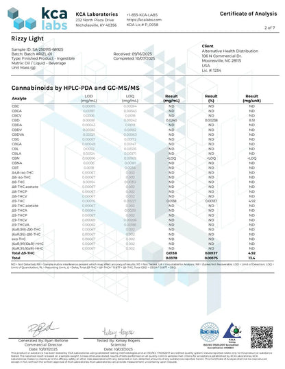 Buy RIZZY LIGHT THC Lemonade Tea Wholesale CannaAid