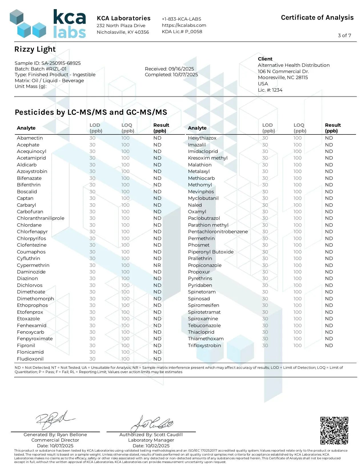 Buy RIZZY LIGHT THC Lemonade Tea Wholesale CannaAid