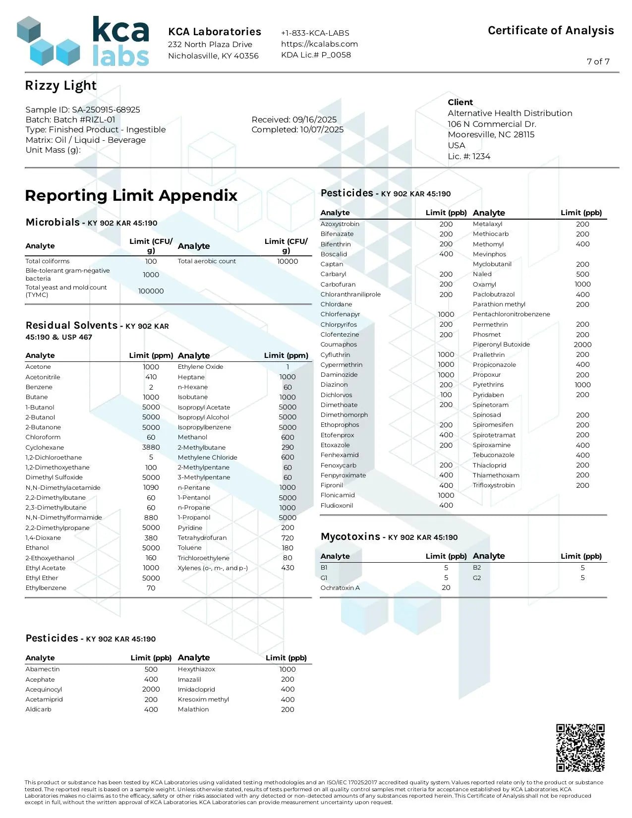 Buy RIZZY LIGHT THC Lemonade Tea Wholesale CannaAid