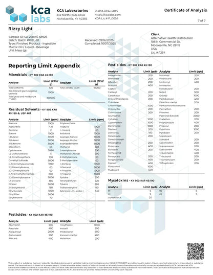 Buy RIZZY LIGHT THC Lemonade Tea Wholesale CannaAid