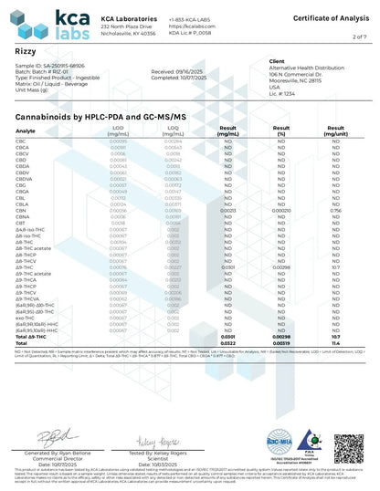 Buy RIZZY THC Lemonade Tea Wholesale CannaAid