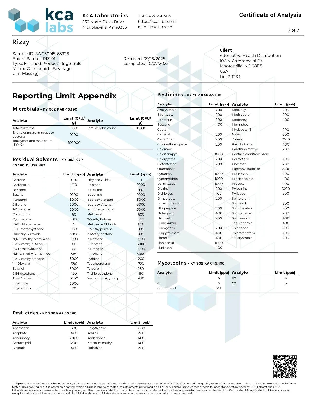 Buy RIZZY THC Lemonade Tea Wholesale CannaAid