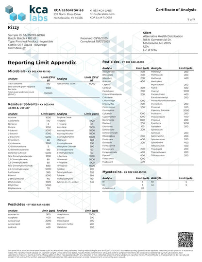 Buy RIZZY THC Lemonade Tea Wholesale CannaAid