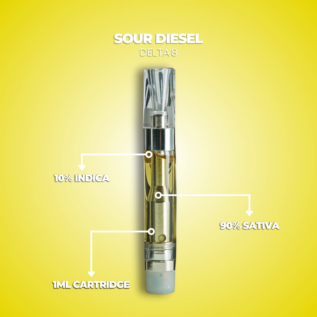 Delta 8 Sour Diesel Vape Cartridge