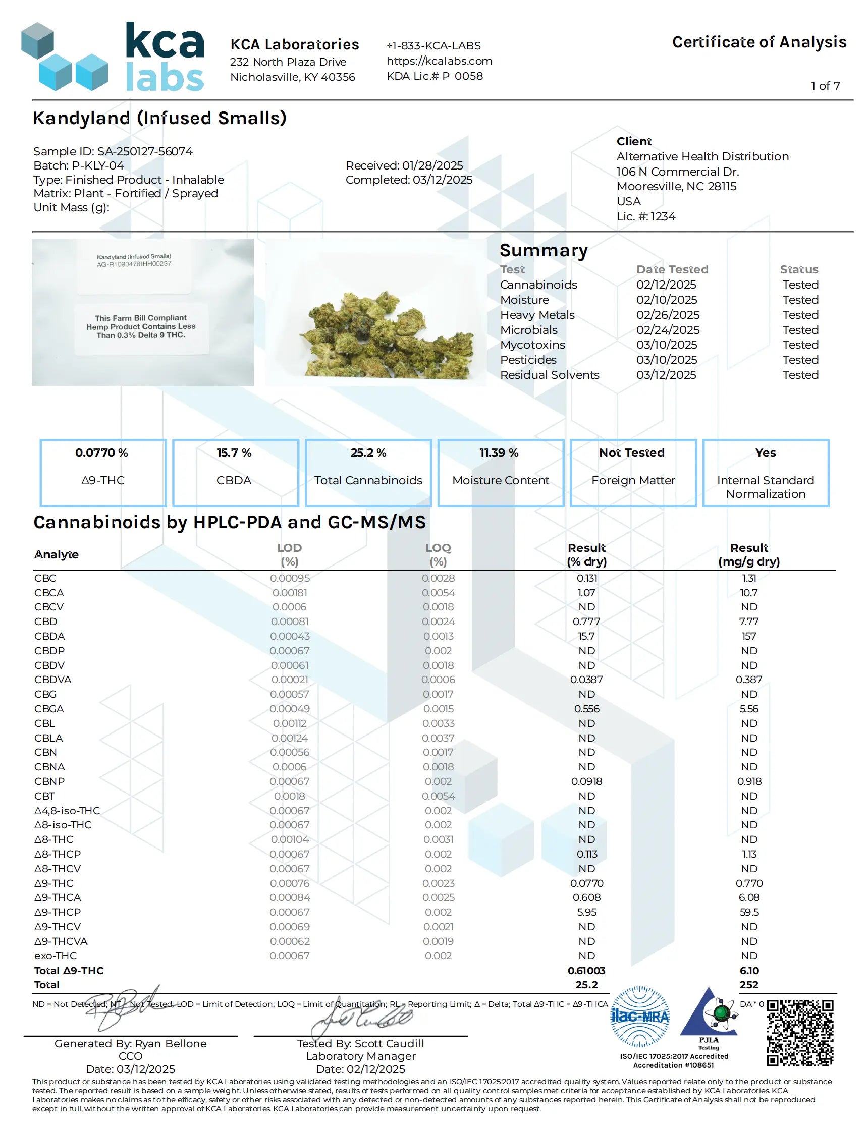 Buy THCP Infused Prerolls - 1G Party Pack (50ct) Wholesale AH DIST