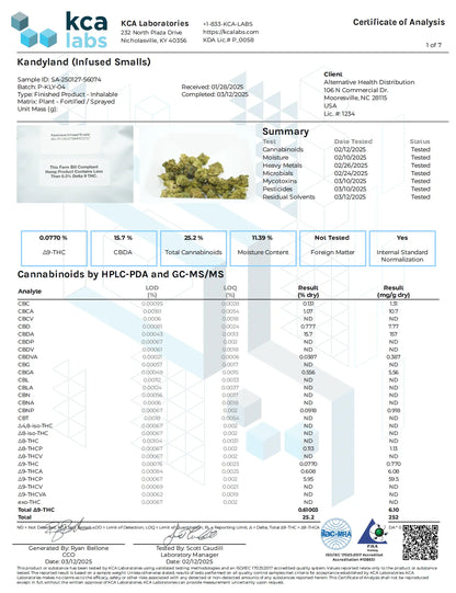 Buy THCP Infused Prerolls - 1G Party Pack (50ct) Wholesale AH DIST
