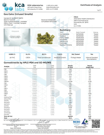 Buy THCP Infused Prerolls - 1G Party Pack (50ct) Wholesale AH DIST