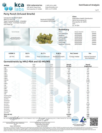 Buy THCP Infused Prerolls - 1G Party Pack (50ct) Wholesale AH DIST