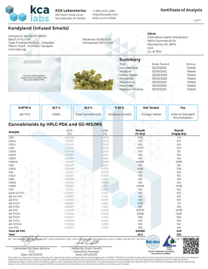 Buy THCP Infused Sativa Kandyland Pre-roll x10 Wholesale AH DIST