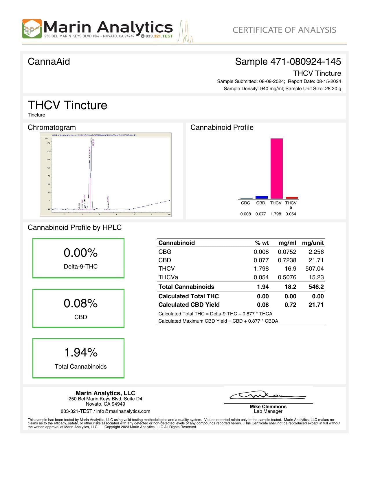 THCV Tincture